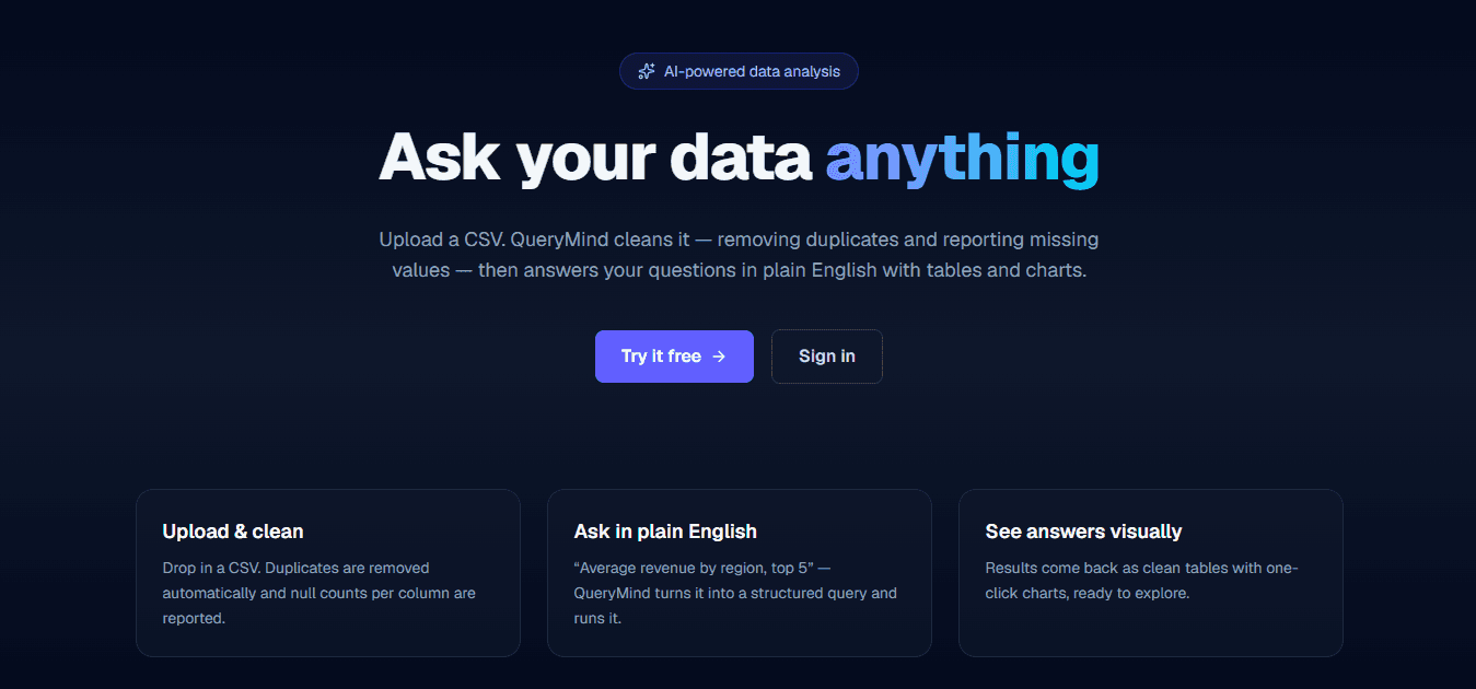 QueryMind